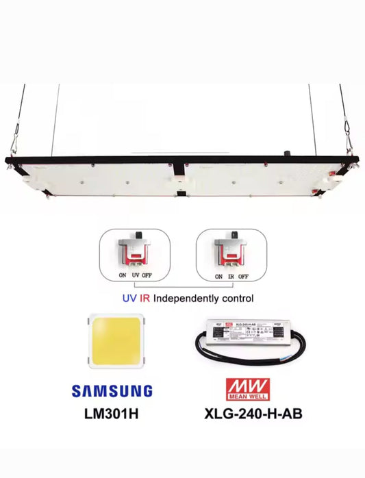 Painel de Led 240w lm301h Samsumg Quantum Board