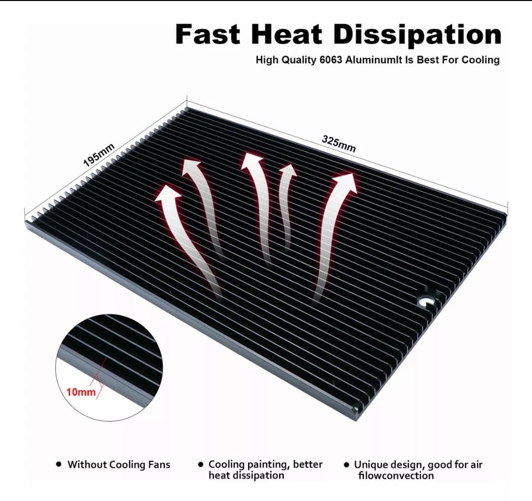Painel de Led 120w lm301h Samsumg Quantum Board