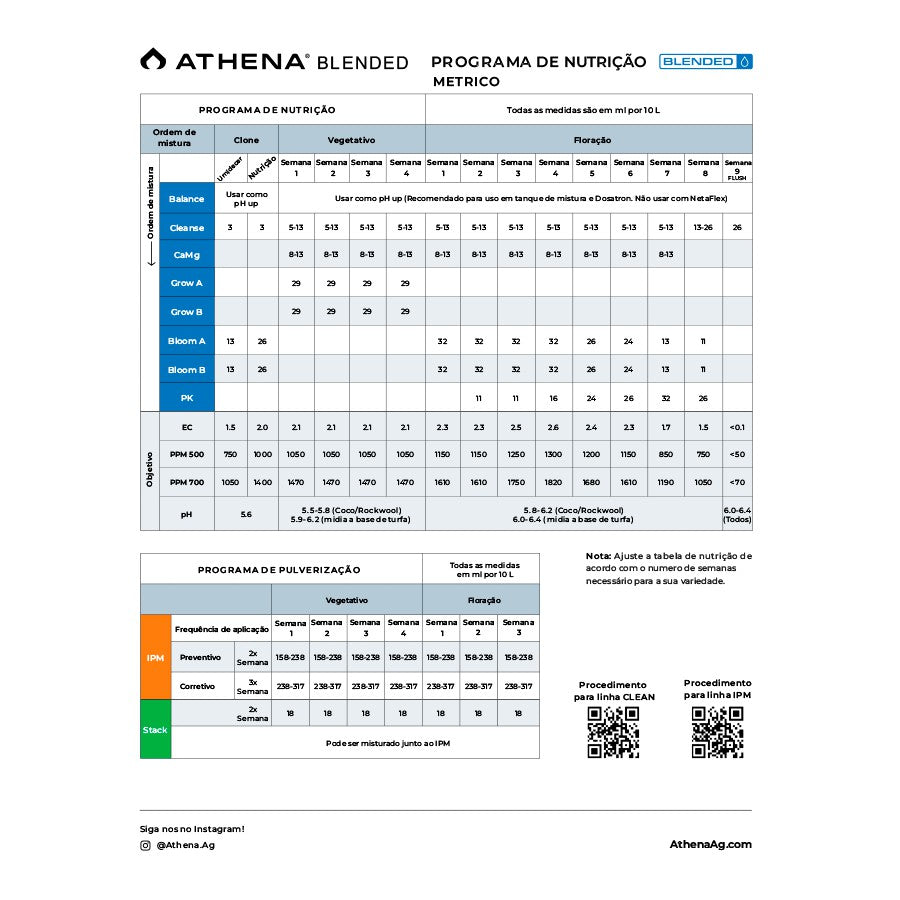 Fertilizante Athena Camg 946ml - Blended Line