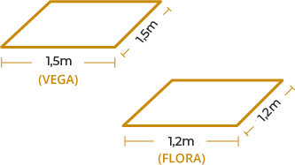 Painel de Led Quantum Bar 480w Pro Mid Gold