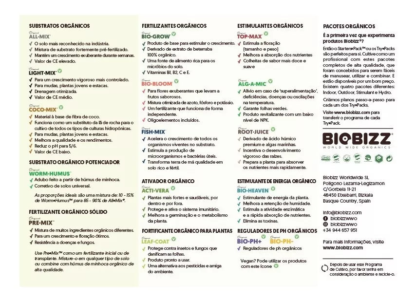 Fertilizantes Try-Pack Basic