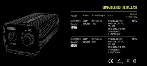 Reator Eletrônico Lumaxpro 400w