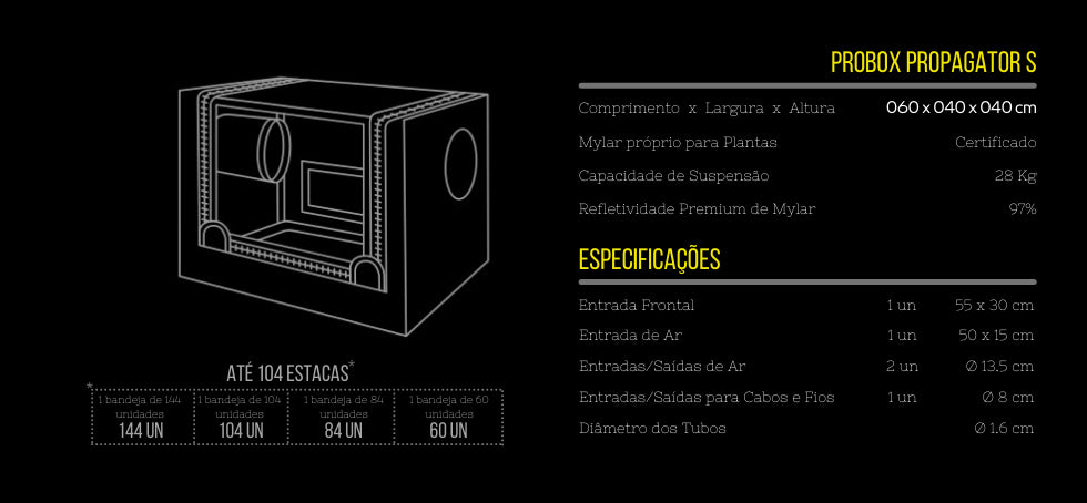 Estufa Garden High Pro - Probox Propagator S