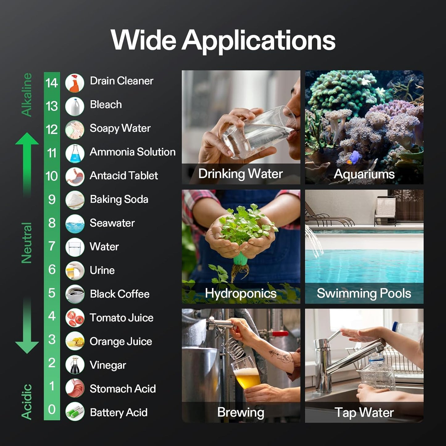 Medidor de PH Vivosun amarelo