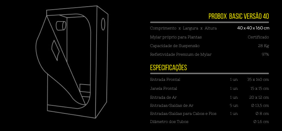 Estufa Garden High Pro - Probox Basic 40