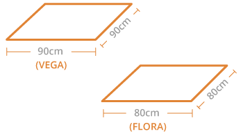 PRO MID GOLD BAR 120W