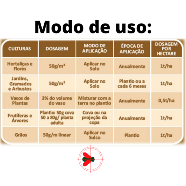 Chifre 1kg - Ophicina Organica