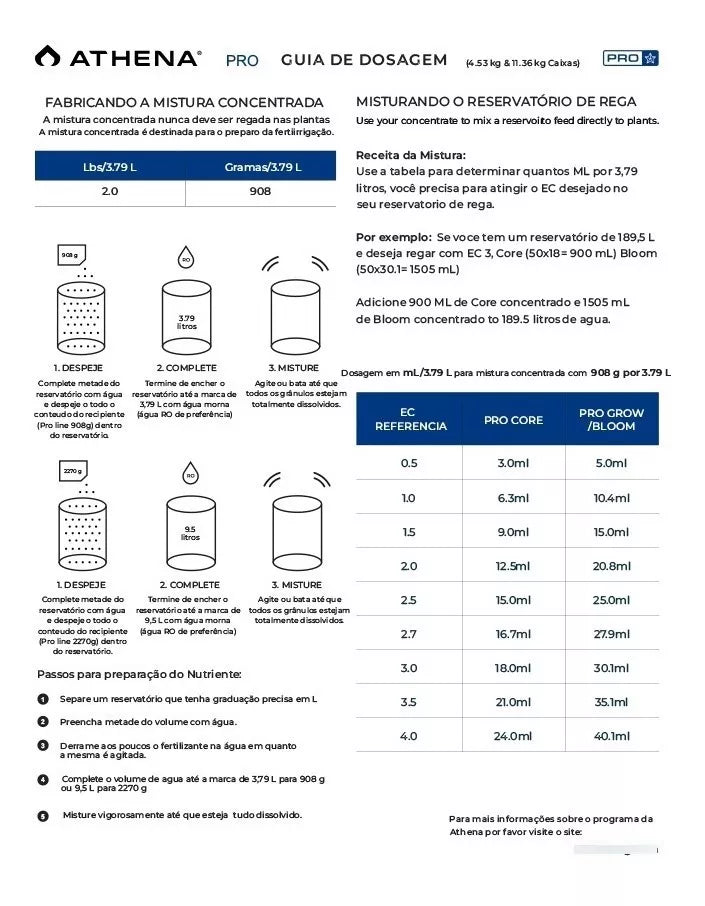 Fertilizante Athena Grow 900g - Pro Line