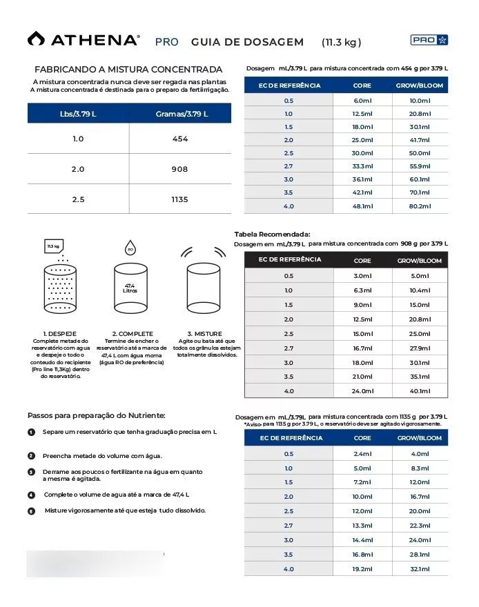 Fertilizante Athena Grow 900g - Pro Line
