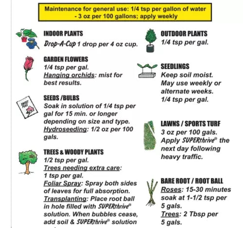Hormônio Enraizador Superthrive Original 120ml