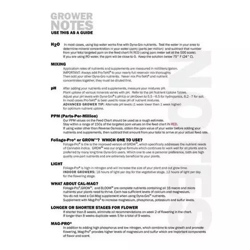 Fertilizante Bloom - Dyna-gro